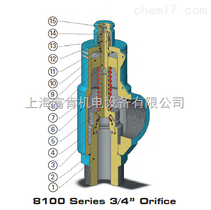 美国MERCER8100系列安全阀年底清仓