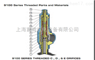 美国MERCER9100螺纹连接安全阀年底清仓
