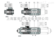意大利ATOS阿托斯 DHI，DHU,DHO系列控制阀优势价格
