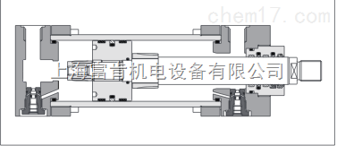 意大利ATOS阿托斯 CC系列油缸成都办事处