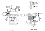 意大利ATOS阿托斯 REM型溢流阀常备库存