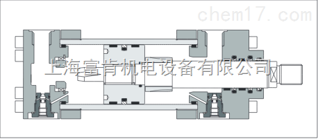 意大利ATOS阿托斯 CN系列油缸华北总代理